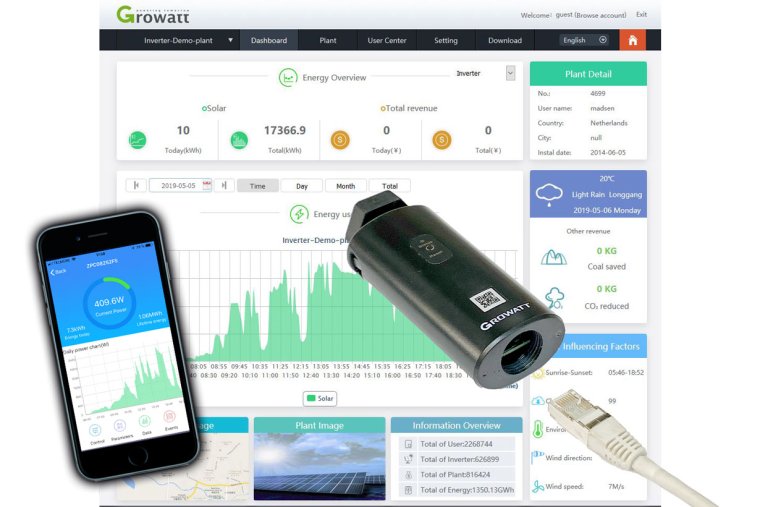 Growatt Webmonitor - LAN kabel