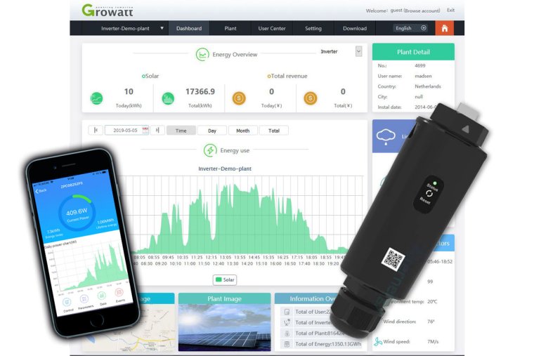 Growatt Webmonitor - WiLan-X2 (WIFI & LAN kabel)