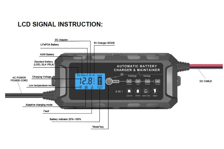 Lithium & bly batterilader 12V (14,4V) / 9-10A - Combilader